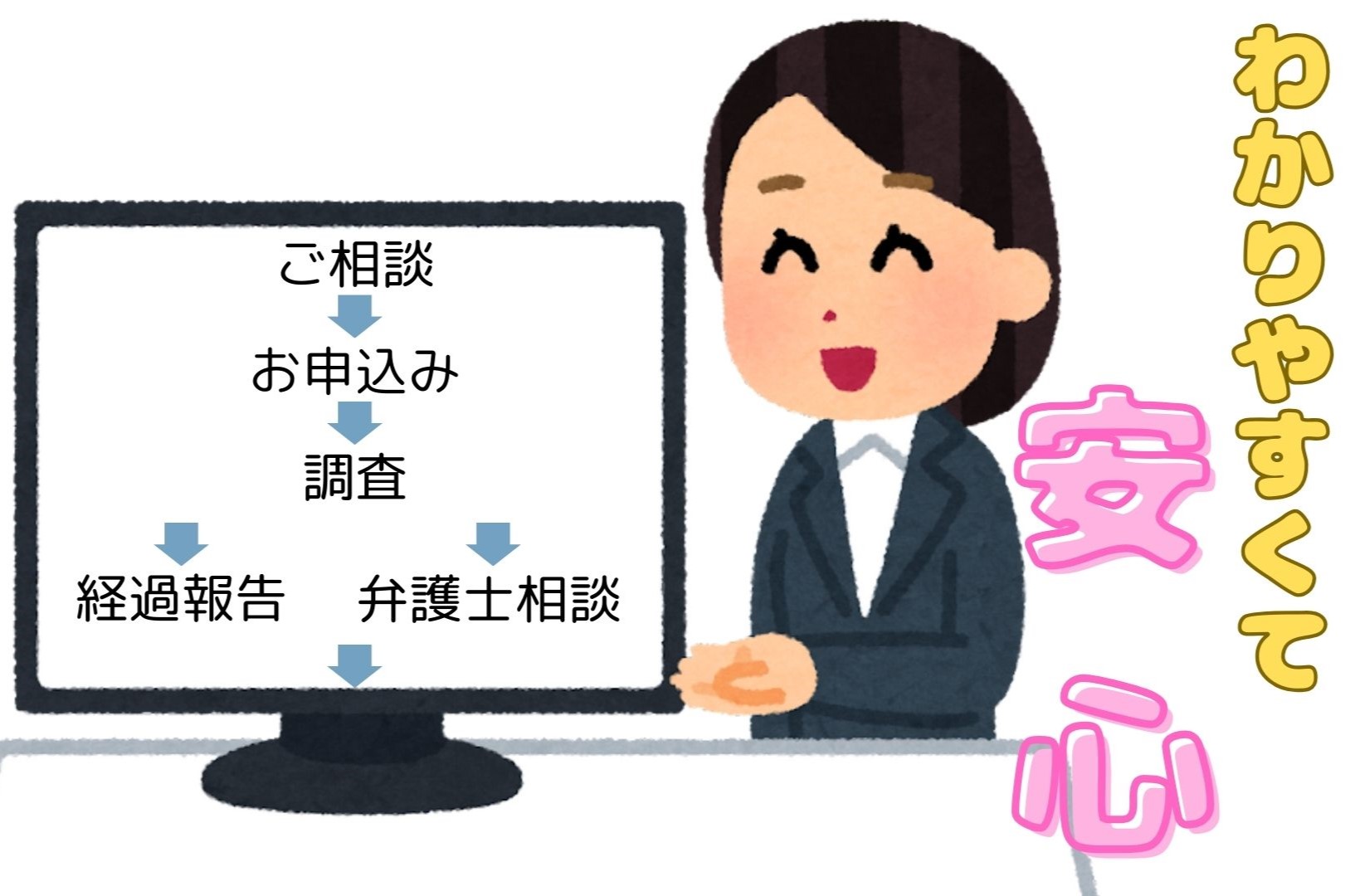 Lotus女性探偵社　富山相談室 調査会社 ご依頼からの流れ バナー画像